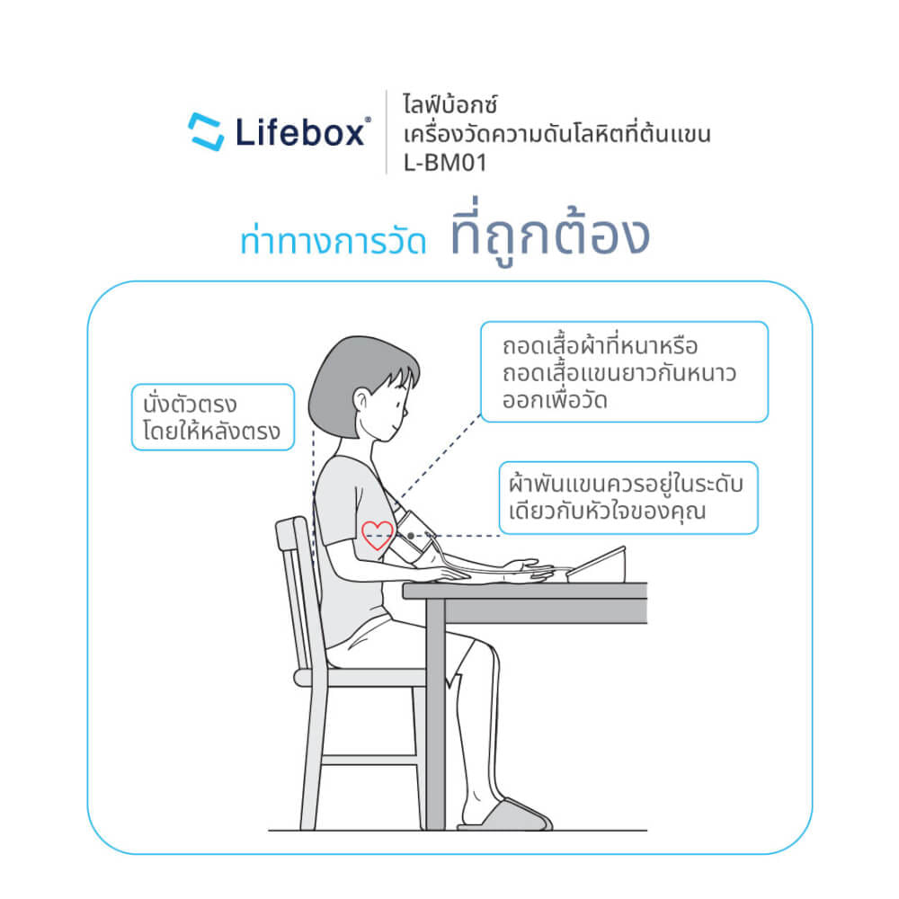 เครื่องวัดความดันโลหิต Lifebox L-BM01